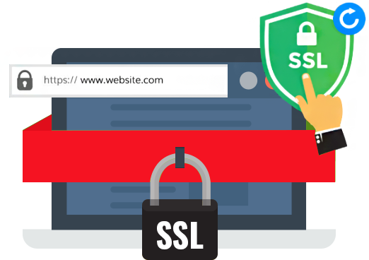 ssl certificate